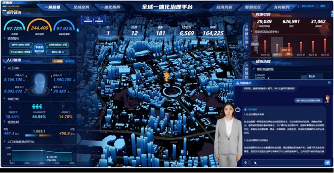 山东联通参加2024新型智慧城市发展创新大会并发布大模型应用(图2)