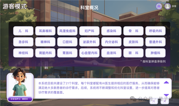 Emc易倍体育：清华AI医院上线多种病(图2)