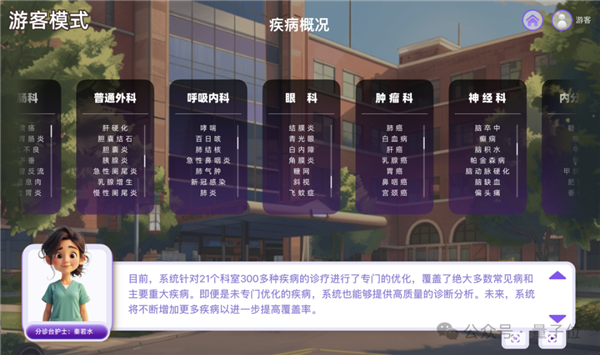 Emc易倍体育：清华AI医院上线多种病(图3)