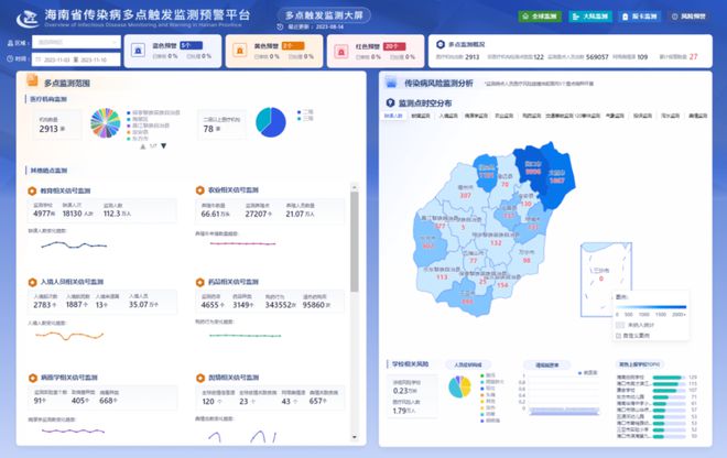 看见元景中国联通智慧医疗：护航“医”路健康(图8)