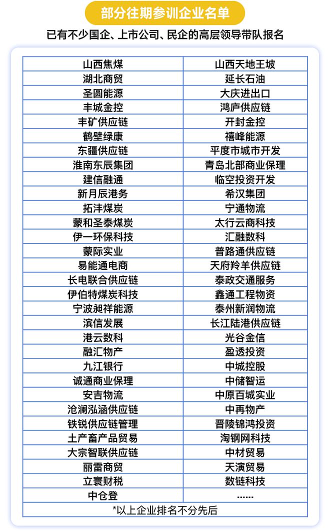 慧链科技助力易达恒通智慧医疗供应链云平台成功上线(图2)