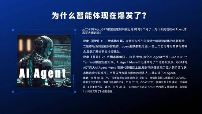 智能体主题分享：AIAgent现状、技术进展与发展趋势附36页PPT(图6)