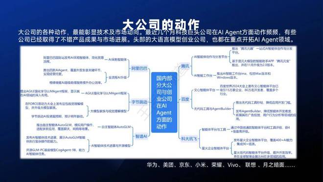 智能体主题分享：AIAgent现状、技术进展与发展趋势附36页PPT(图10)