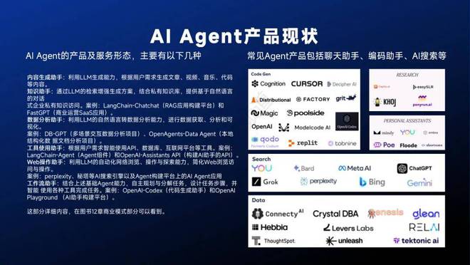 智能体主题分享：AIAgent现状、技术进展与发展趋势附36页PPT(图14)