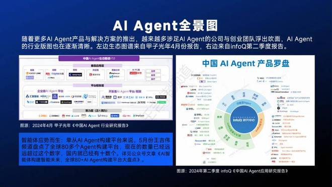 智能体主题分享：AIAgent现状、技术进展与发展趋势附36页PPT(图13)