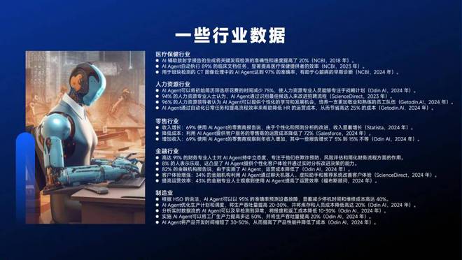 智能体主题分享：AIAgent现状、技术进展与发展趋势附36页PPT(图11)