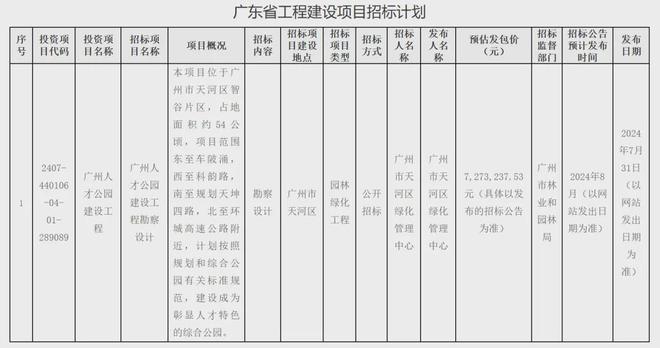 人才公园是一座城市值得投身的灵魂标地！(图1)