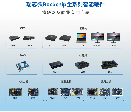 Emc易倍体育：双微联动!智微智能荣获瑞芯微“2024年度卓越贡献奖”(图4)