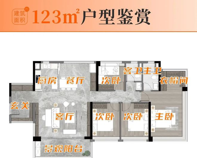 天河首个新规低密小高层！珠江天河都荟来炸场了(图11)