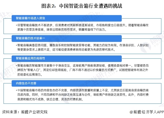 Emc易倍体育：2024年中国智能音箱行业发展趋势分析：智能音箱迈向化多场景升级【组图】(图2)