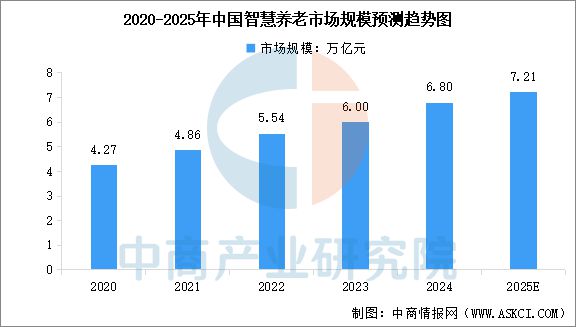 Emc易倍体育：2025年中国人形机器人产业链图谱研究分析(图19)