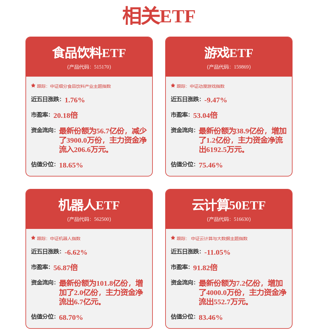 医药生物行业周报：短期回调不改市场回暖趋势持续看好创新和AI医疗建议关注25Q1业绩有望超预期标的(图1)
