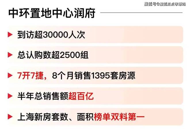 ◈中环置地中心望云中环置地中心望云售楼处：重磅来袭！(图3)