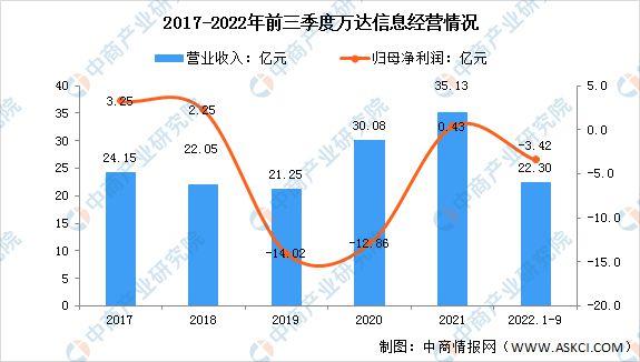 2023年中国智慧医疗市场前景及投资研究预测报告(图14)