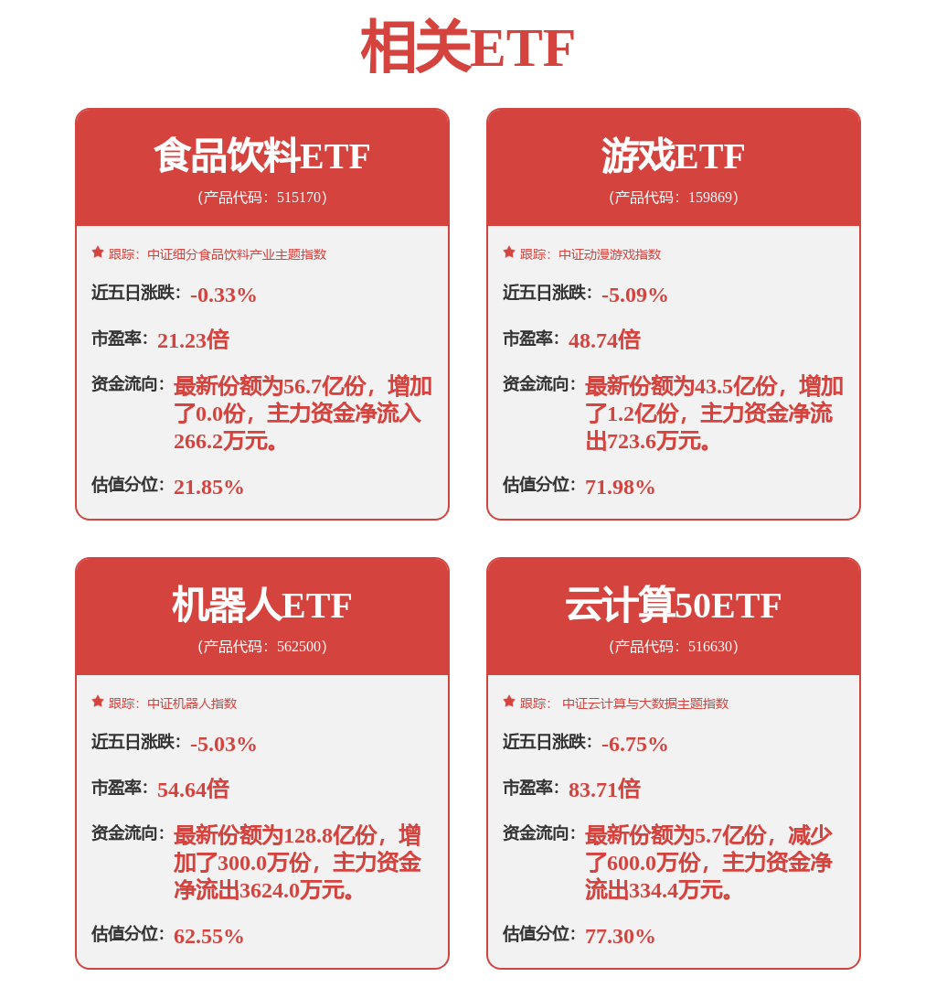 Emc易倍体育：满满未来感！实探中关村常设展(图1)