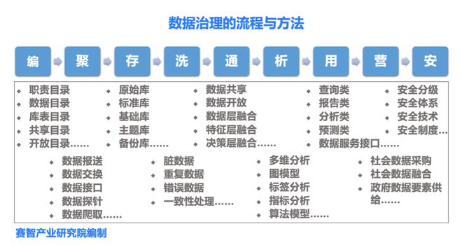 易倍体育网站：【我们这一年】2024年赛智时代业务发展成绩单(图1)