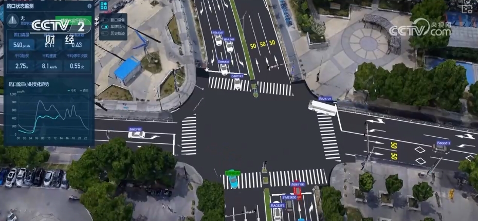 “聪明的车”“智慧的路”数字赋能交管！“空中交警”护航出行平安(图6)