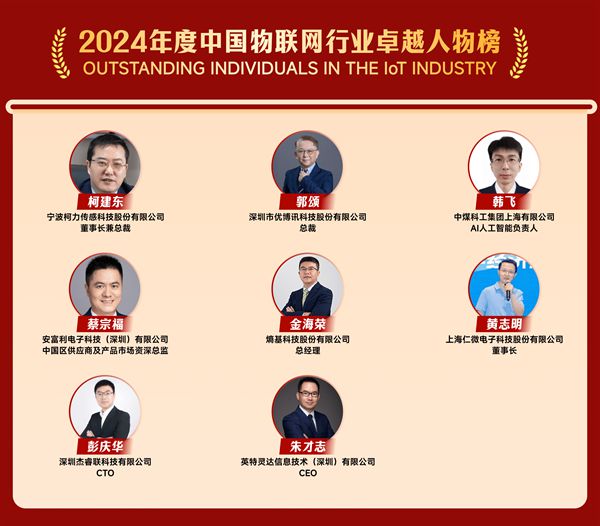 以创新之名点亮万物智联新时代2024“物联之星”年度榜单重磅揭晓—IOTE物联网展(图5)