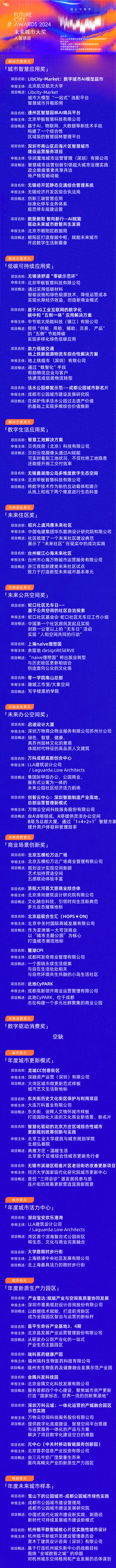 重塑城市和确定性未来城市大奖公布38个未来解决方案项目(图2)