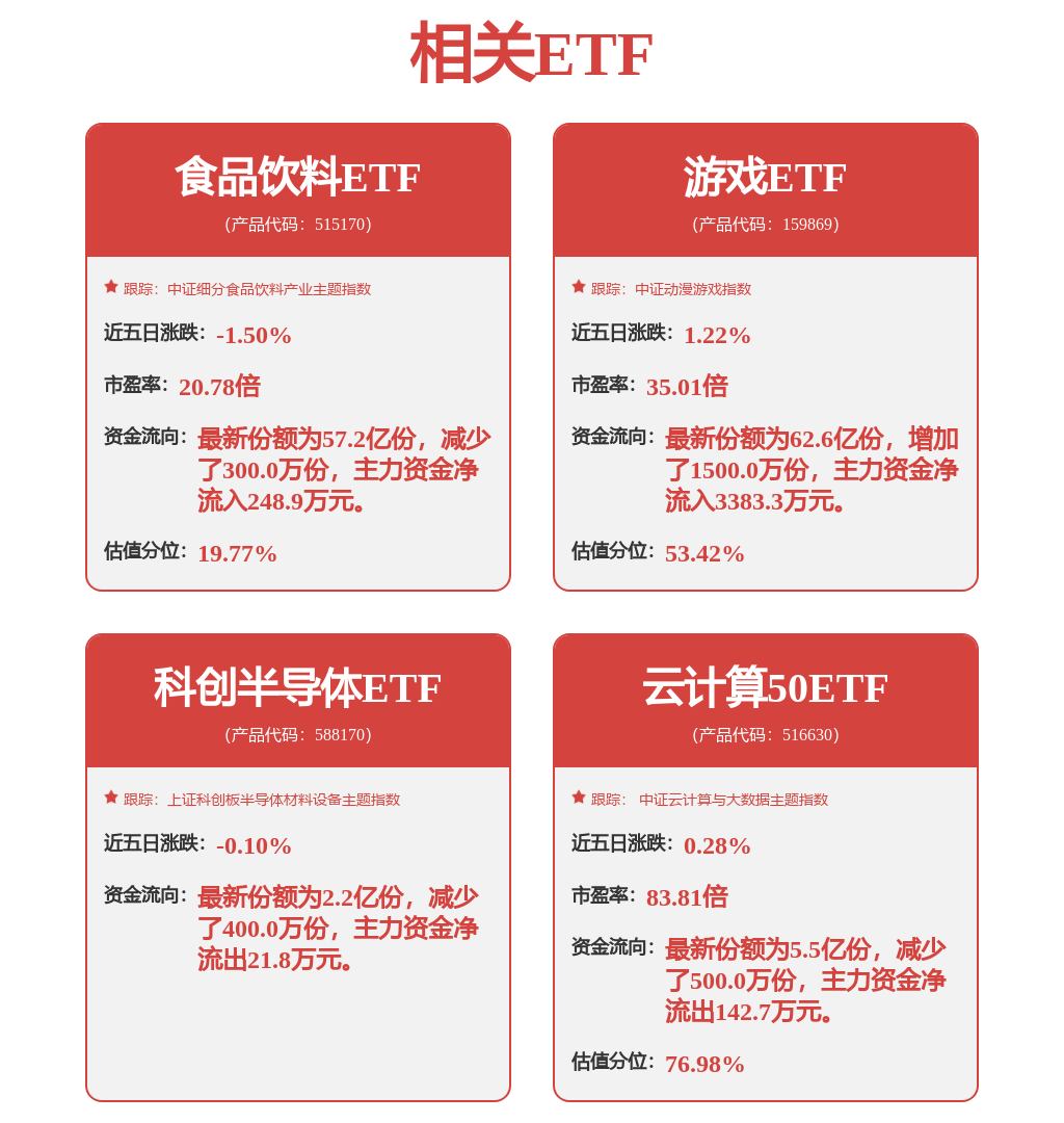 易倍体育网站：大华股份中标结果：【中电鸿信】某城市管理局智慧城管应用建设项目直接采购公示(图1)
