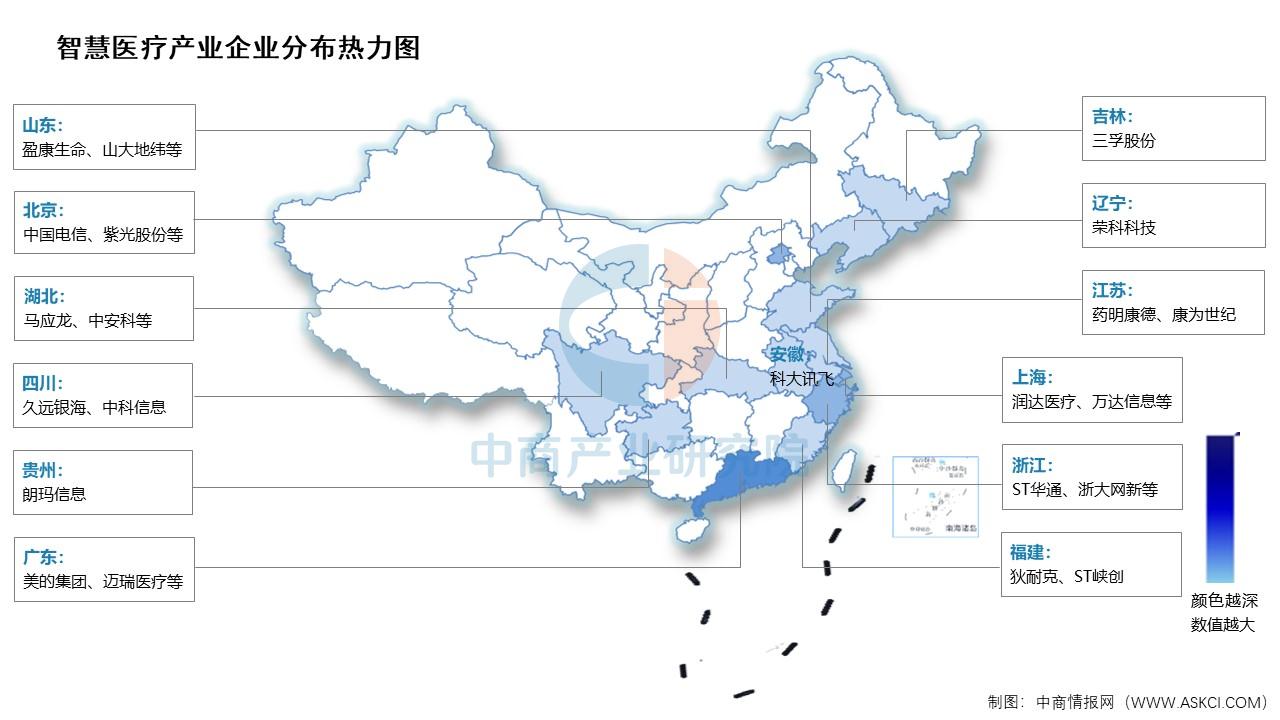 易倍体育网站：2025年中国智慧医疗市场规模及企业分布情况预测分析（图）(图2)