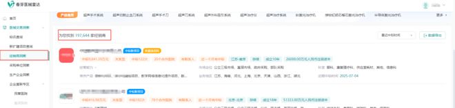 重磅！全国多地发文：大批医疗设备获财政补贴！(图2)