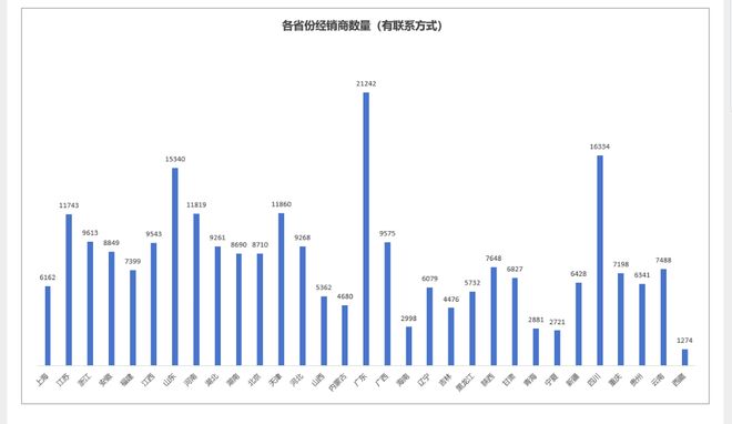 重磅！全国多地发文：大批医疗设备获财政补贴！(图6)