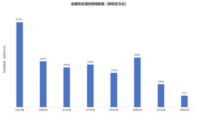 重磅！全国多地发文：大批医疗设备获财政补贴！(图9)