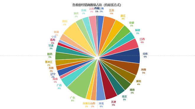 重磅！全国多地发文：大批医疗设备获财政补贴！(图7)