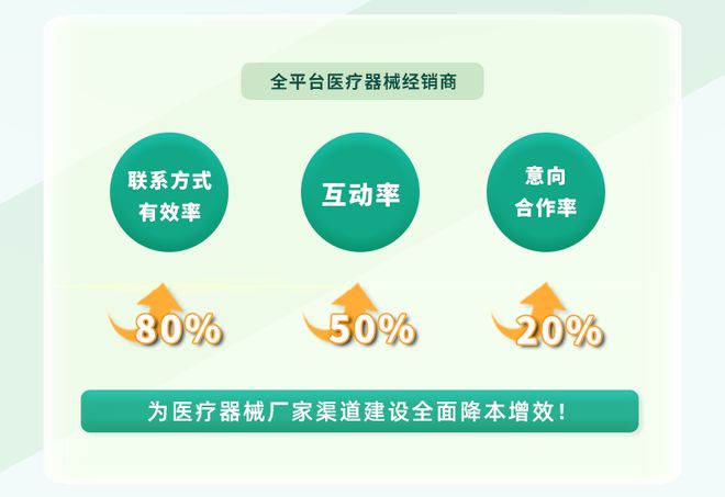 重磅！全国多地发文：大批医疗设备获财政补贴！(图10)