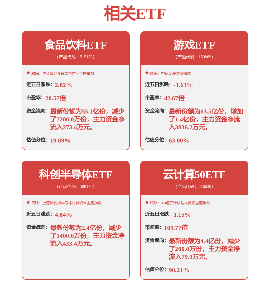 中康控股(02361HK)：AI医疗全场景落地创新引擎驱动价值重构正当时(图1)