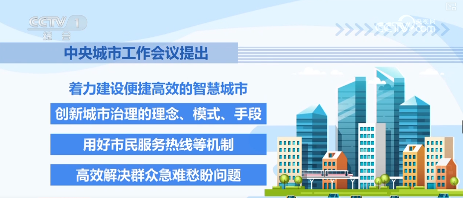 AI赋能、新潮业态集聚、交通顺畅！从蓝图到实景现代化人民城市图景徐徐铺展(图1)