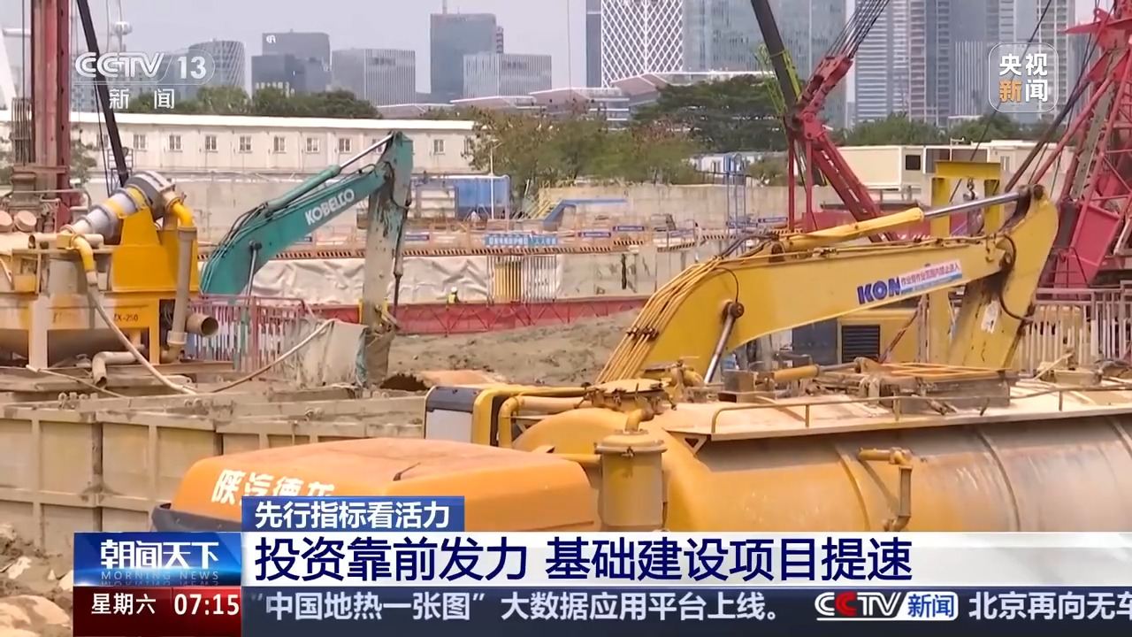 有稳也有速一系列先行指标看我国经济发展强大活力(图1)
