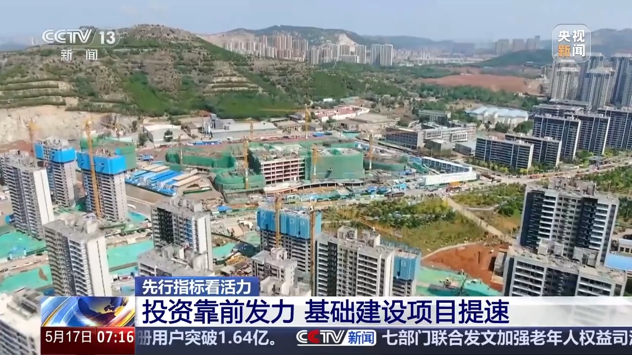有稳也有速一系列先行指标看我国经济发展强大活力(图3)