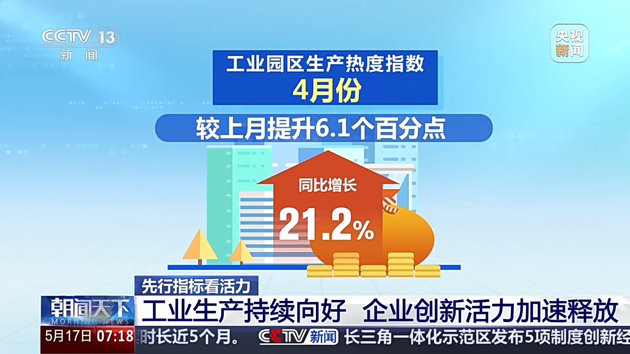 有稳也有速一系列先行指标看我国经济发展强大活力(图5)