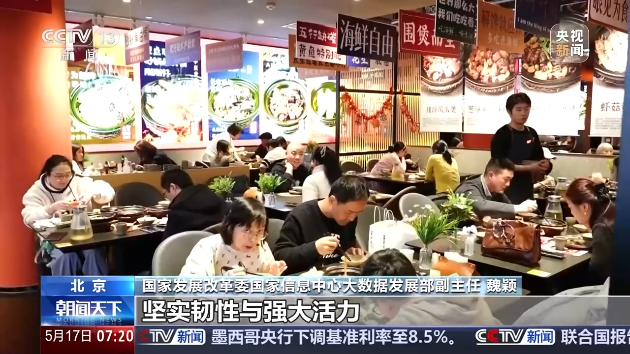有稳也有速一系列先行指标看我国经济发展强大活力(图10)