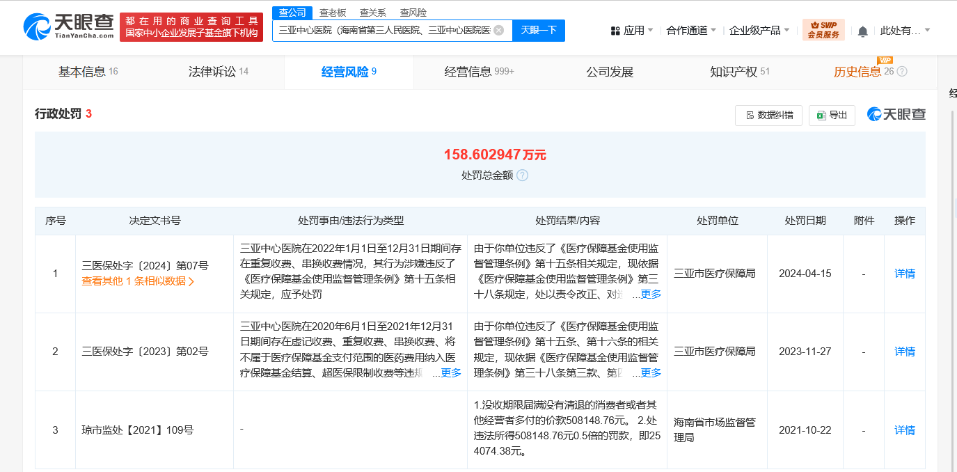 三亚女子被咬身亡事件：涉事医院三亚中心医院医疗纠纷历史追踪(图3)