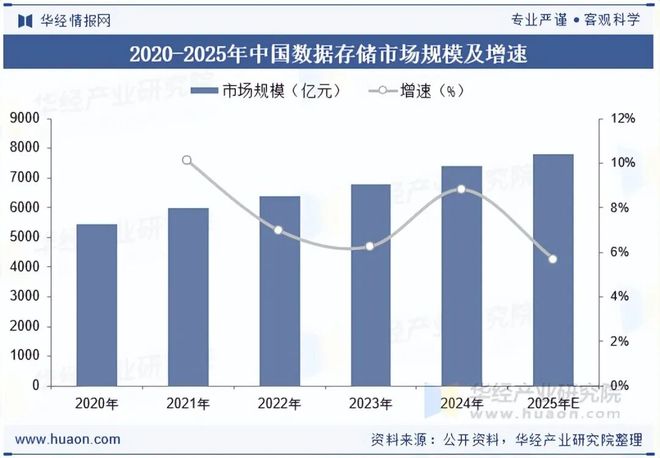 Emc易倍体育：2025年中国AI医疗器械行业现状与展望（附市场规模、区域分布、获批数量及产品覆盖领域）「图」(图9)