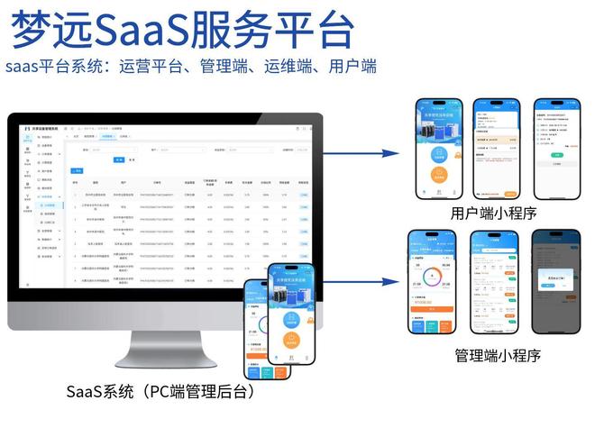 梦远共享陪护床：以无人值守模式重新定义医疗陪护的智慧未来(图5)