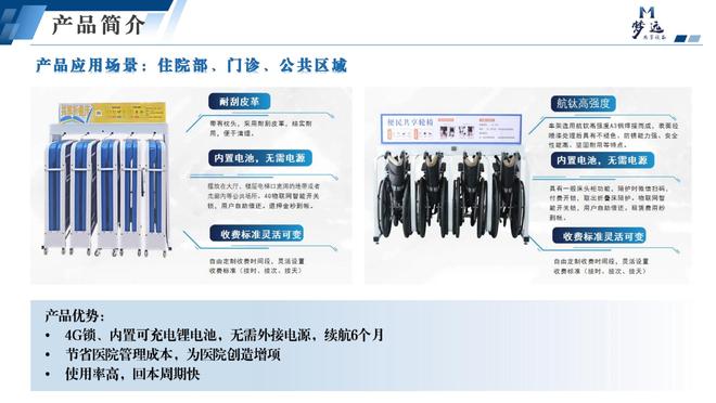 梦远共享陪护床：以无人值守模式重新定义医疗陪护的智慧未来(图6)