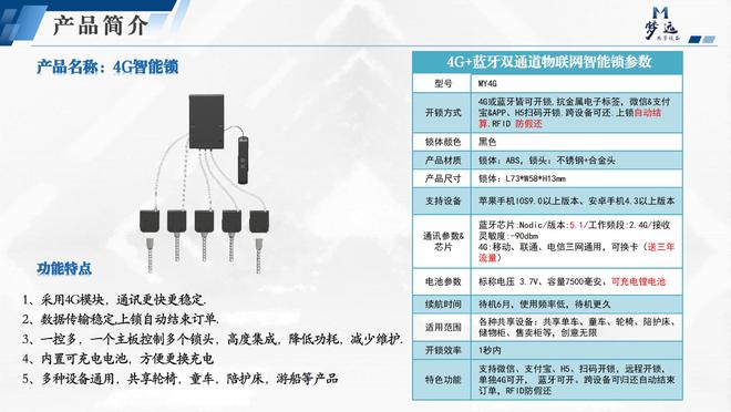 梦远共享陪护床：以无人值守模式重新定义医疗陪护的智慧未来(图4)