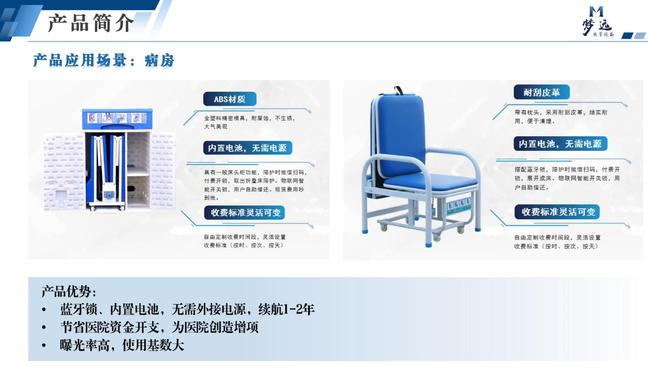 梦远共享陪护床：以无人值守模式重新定义医疗陪护的智慧未来(图7)