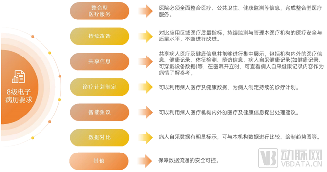 2024医疗AI报告：生成式AI爆发医疗走到新的路口(图4)