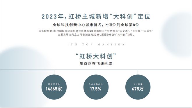 十月豪宅聚焦@虹桥四季售楼处发布：泰禾好房限时放“价(图10)