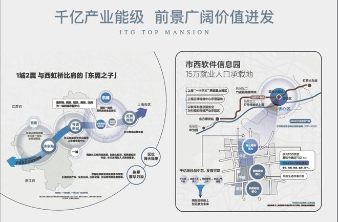 十月豪宅聚焦@虹桥四季售楼处发布：泰禾好房限时放“价(图9)