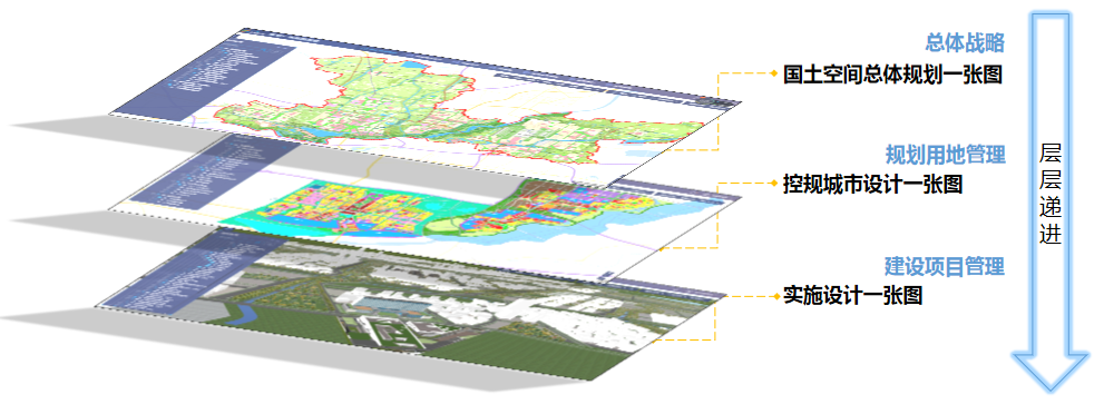 起步区数字城市平台建设荣获“2024中国智慧城市先锋榜优秀案例”_大众网(图2)