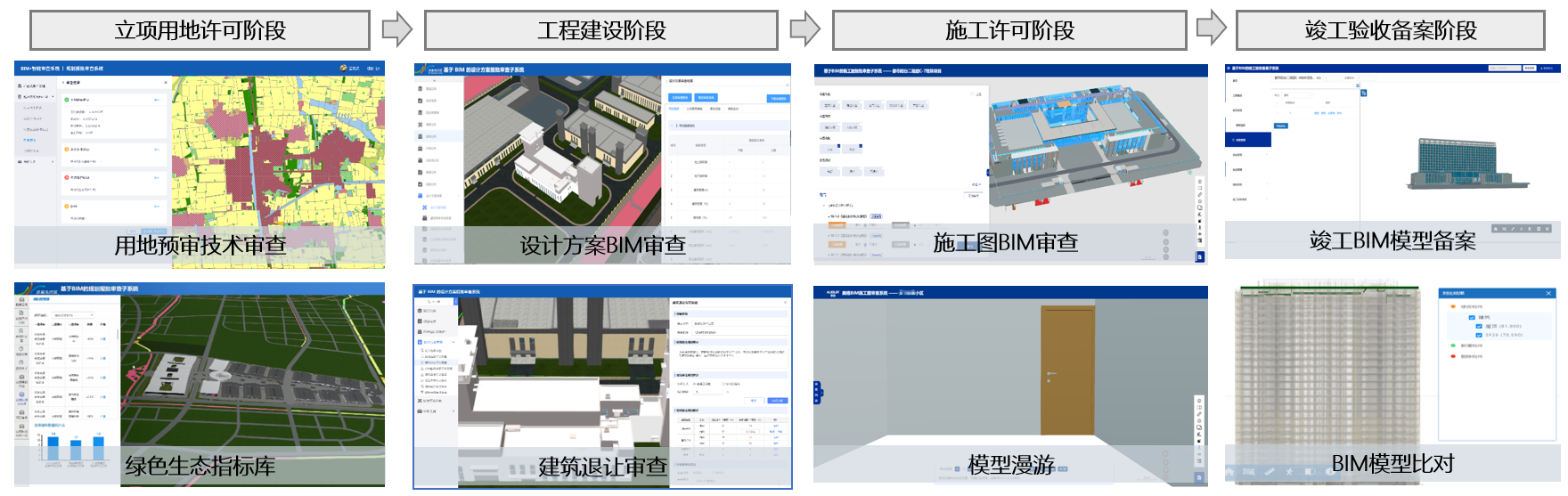 起步区数字城市平台建设荣获“2024中国智慧城市先锋榜优秀案例”_大众网(图3)