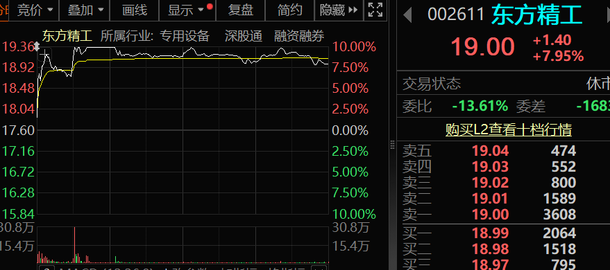 周末鸿蒙机器人大消息!继宇树之后这家机器人公司启动IPO(图2)