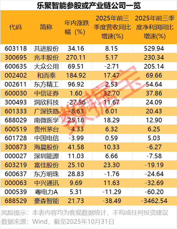 周末鸿蒙机器人大消息!继宇树之后这家机器人公司启动IPO(图3)