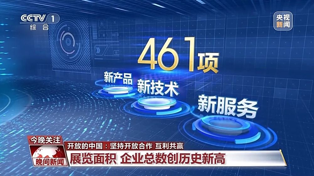 第八届进博会有哪些亮眼之处？一组数据带你了解(图1)